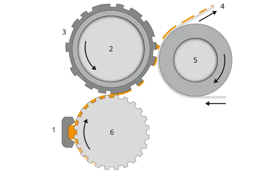 Illustration von Felxodruck