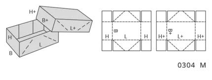 FEFCO Typ 03 Stülpschachtel 0304 M