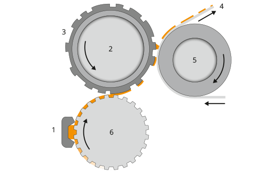 Illustration von Felxodruck