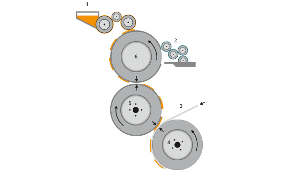 Illustration von Offsetdruck